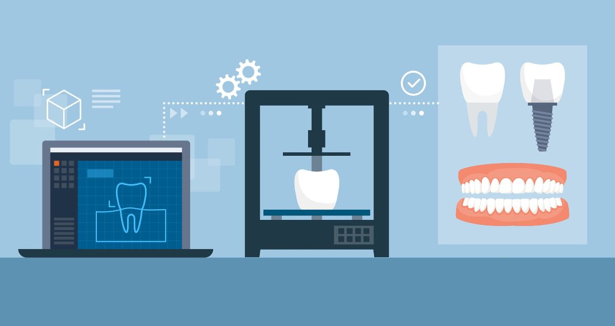 3D-Printing-in-Dentistry---Header.jpg